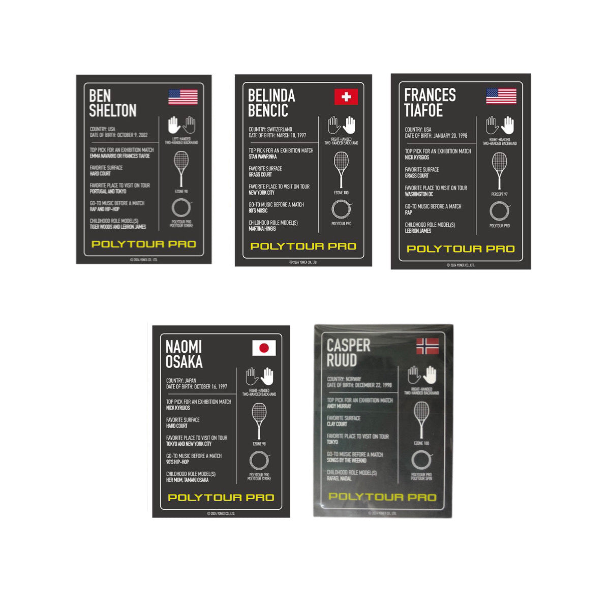 Yonex Polytour Pro Limited Edition 15th Anniversary Player Card - 爱游戏体育-爱游戏|爱游戏官方网站