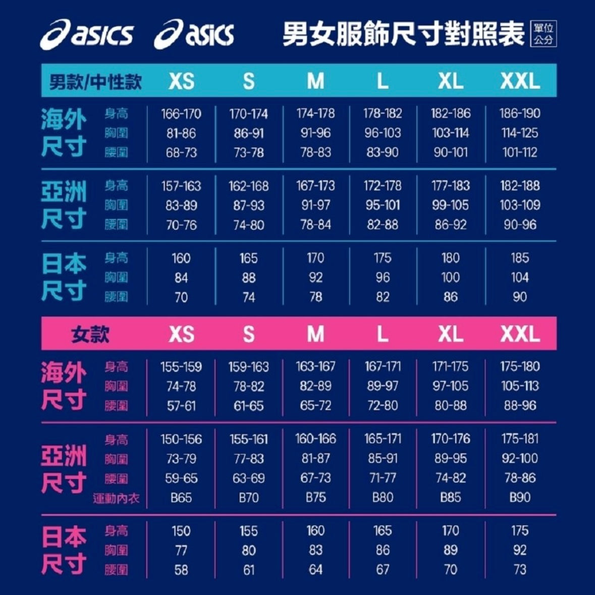 ASICS Men’s Dri-Fit Tee Top Shirt (Winter Sea)
