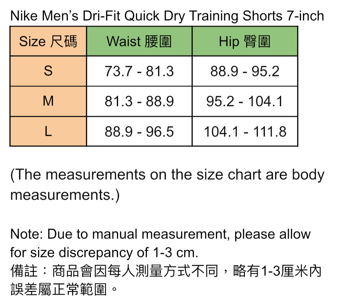 Nike Men’s Dri-Fit Quick Dry Training Shorts 7-inch (Blue)