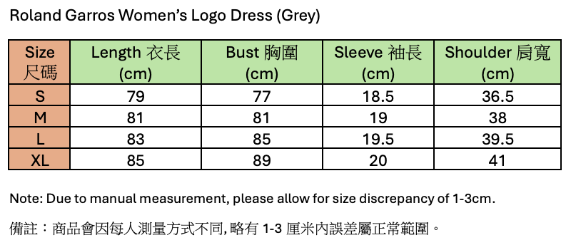 Roland Garros Women’s Logo Dress (Grey)